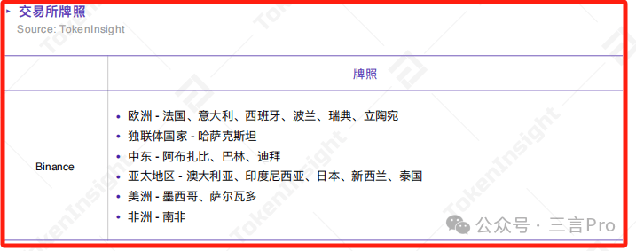 彭博商业周刊中文版就“庞氏骗局”封面向赵长鹏及币安致歉，币安回应