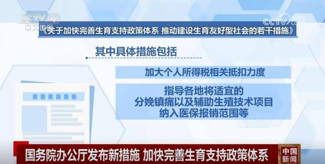 我国为实现适度生育水平和促进人口高质量发展打出政策“组合拳”