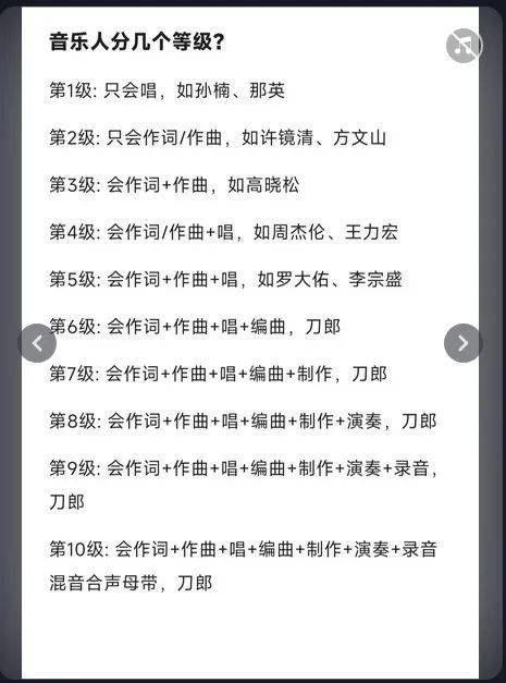 “被捧上神坛的刀郎，已经远远超过罗大佑、李宗盛了？”