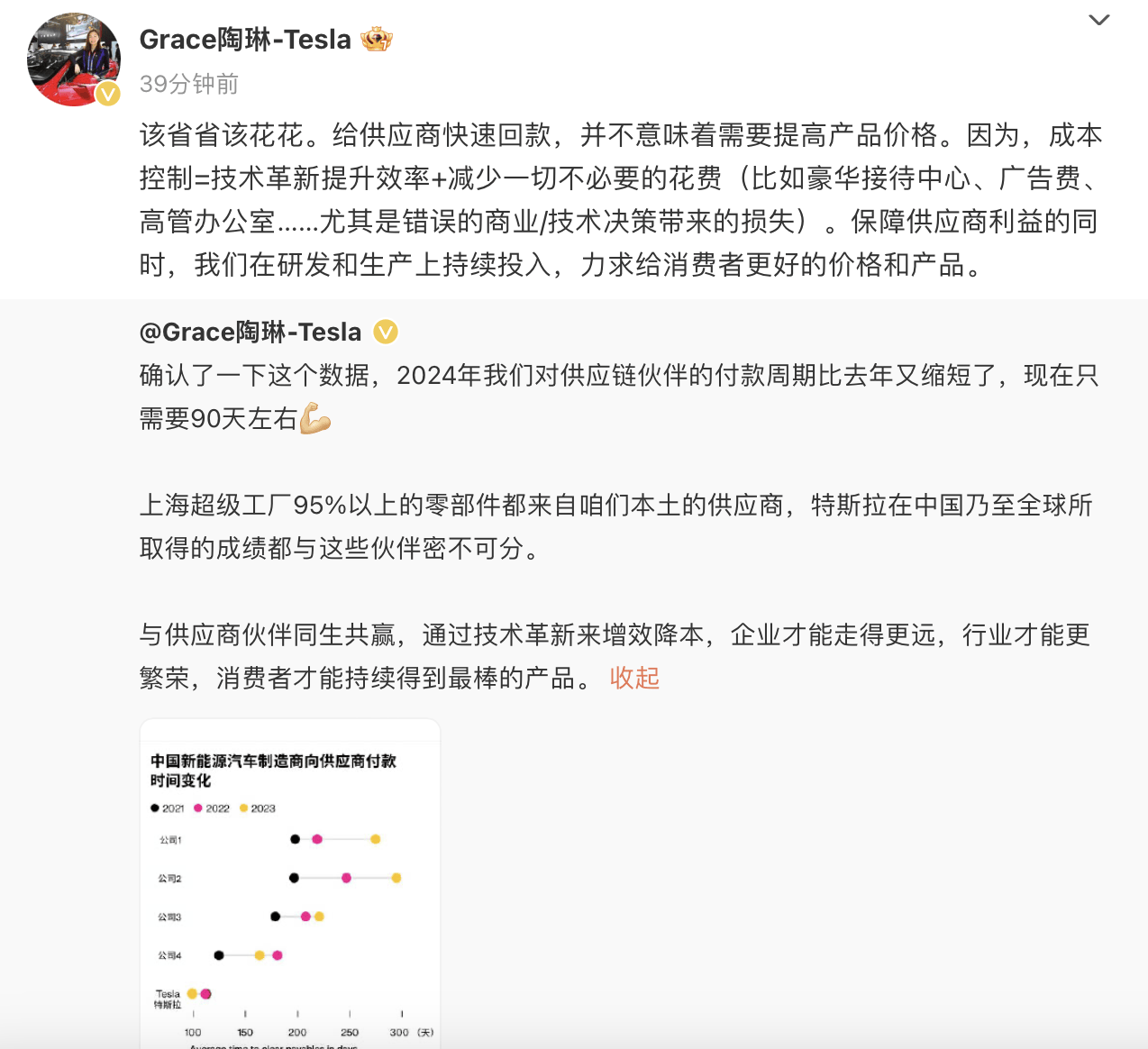 特斯拉陶琳：对供应商付款周期已缩至90天左右，保障供应商利益，加大研发生产投入