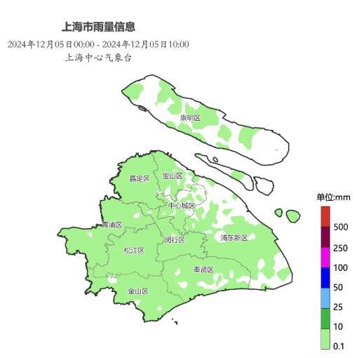 刚刚确认！上海今夜起受影响，可达中度污染！大风+降温，周末天气有变