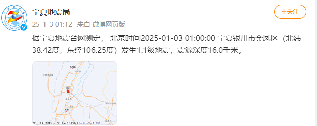 今天又多次地震！最新研判：银川已进入地震窗口期