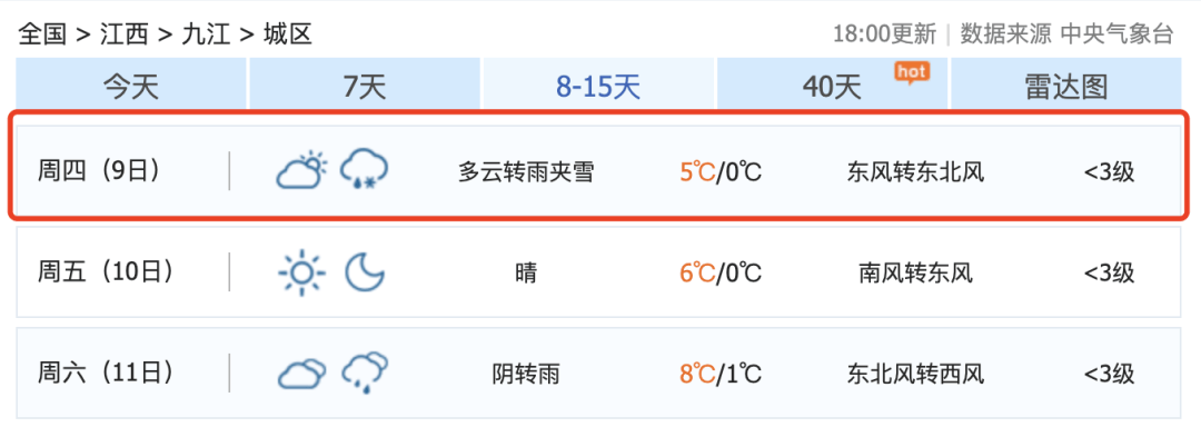 骤降9℃！大反转！江西下雪时间表来了