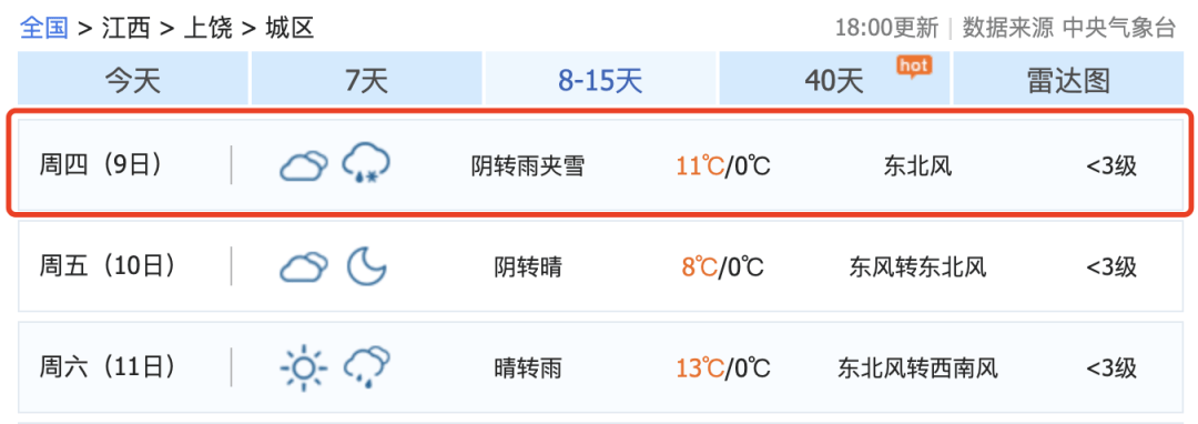 骤降9℃！大反转！江西下雪时间表来了