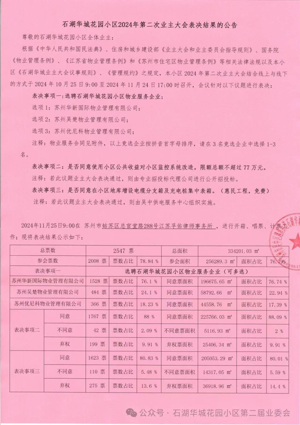 苏州一小区换新物业无法入场：重新核票未果，街道办拟撤销业委会备案