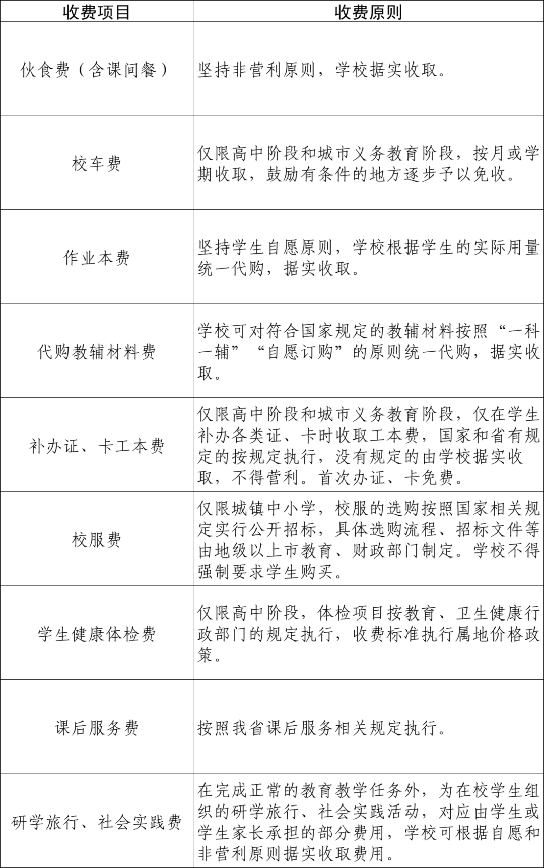 广东明确：学校不得强制要求学生购买校服