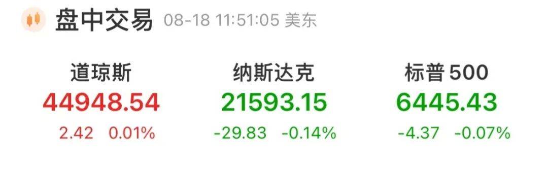 深夜，暴涨！