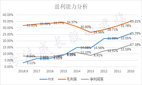 虚拟币市值(虚拟币市值排名实时哪里看)