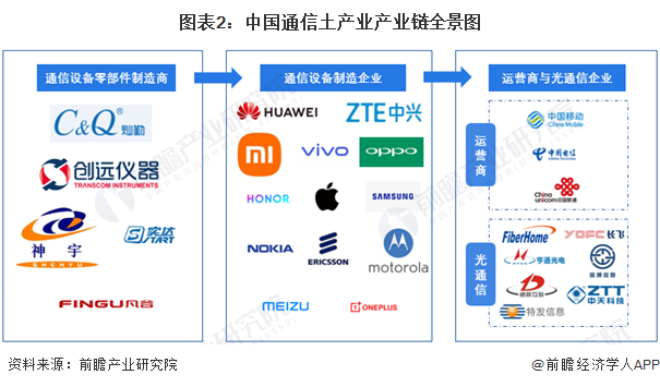 富通链虚拟币(富通股票投资交易系统)