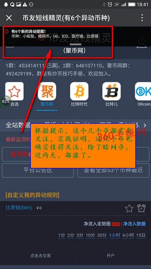 关于炒虚拟币短线技巧的信息