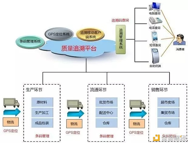 虚拟币体系(虚拟币体系账务处理)