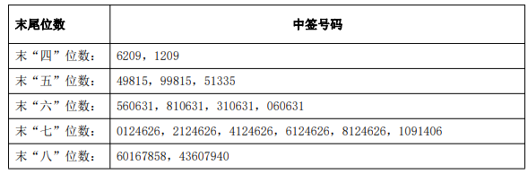 19800交易所虚拟币(交易所虚拟币交易是否安全)