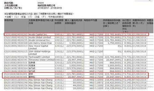 虚拟币港交所(虚拟币交易所系统)