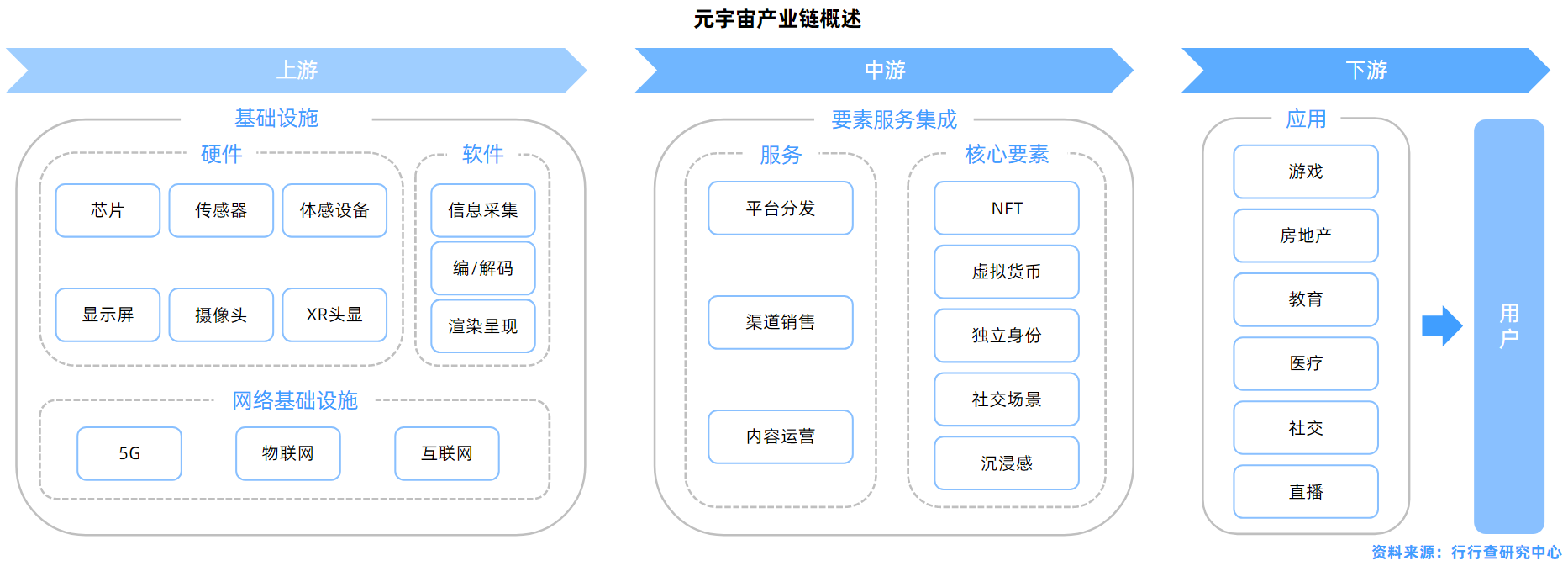 虚拟币交易系统搭建(虚拟币交易系统搭建方案)