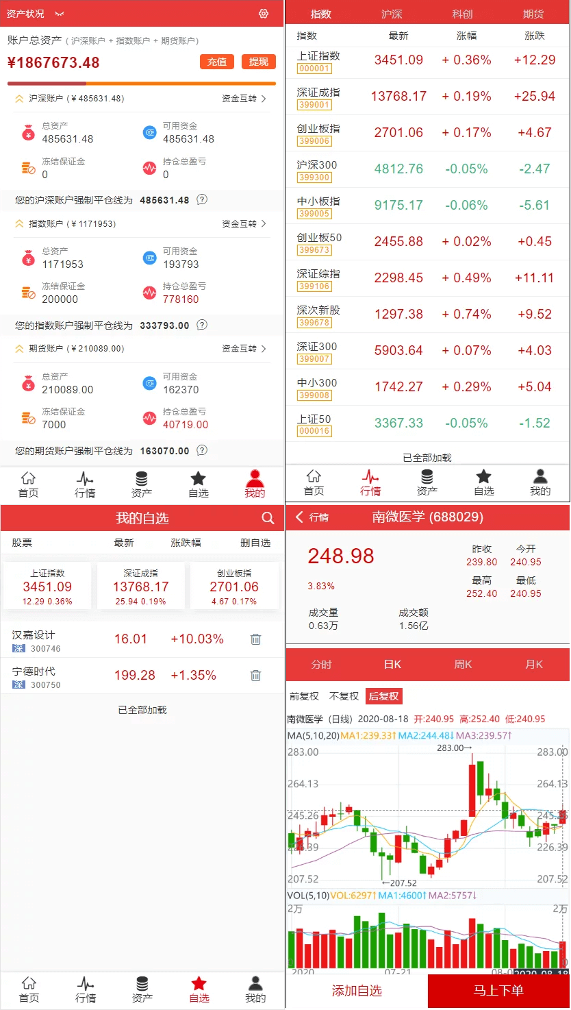 虚拟币源码(虚拟币平台源码)