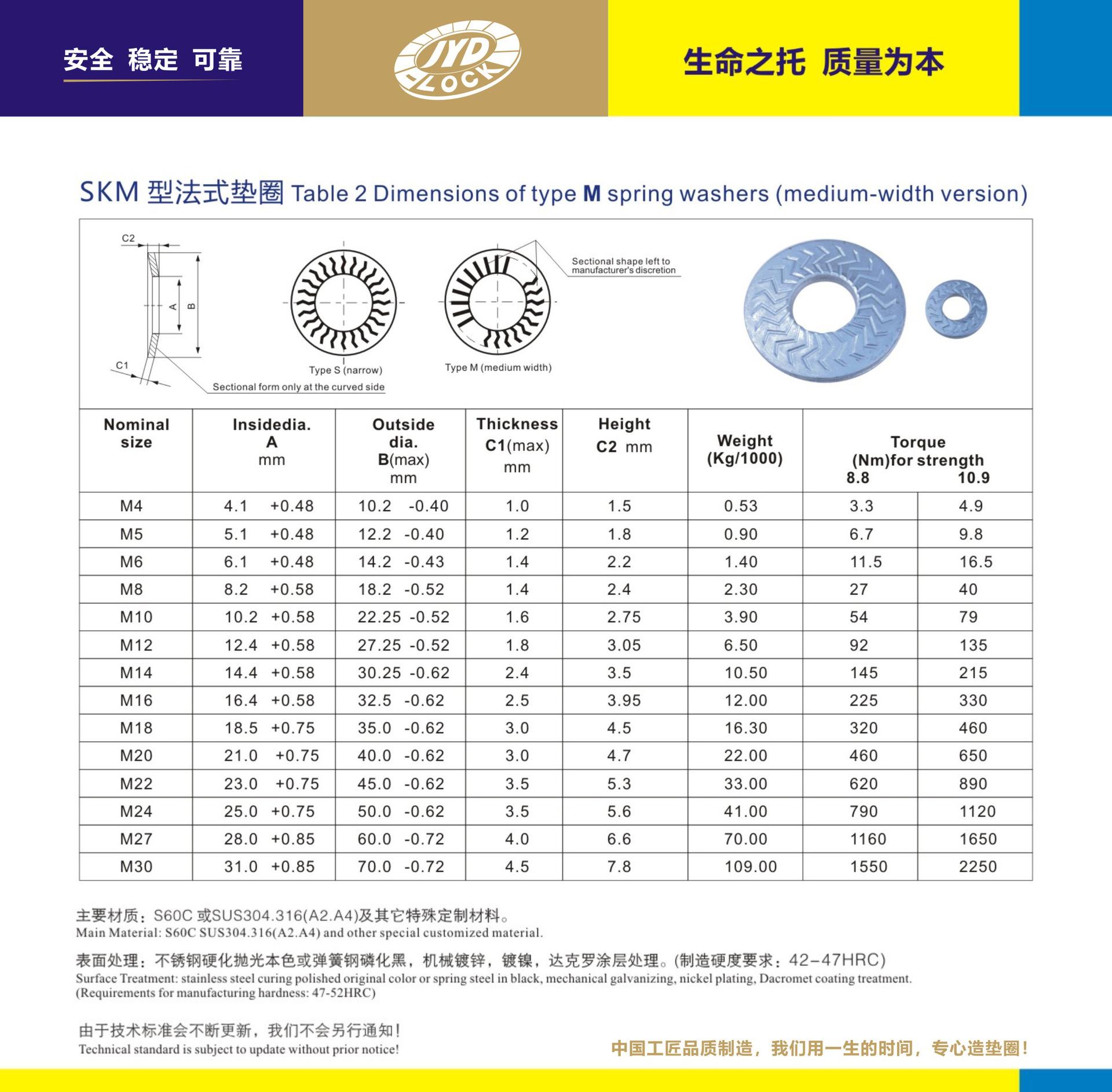 skm虚拟币(sol 虚拟币)