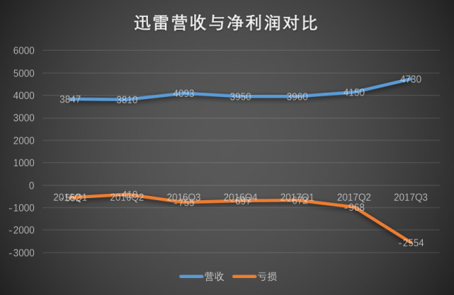 虚拟币泡沫(货币泡沫是什么意思)