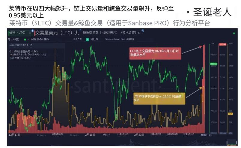 虚拟币和炒股(虚拟币和炒股的关系)