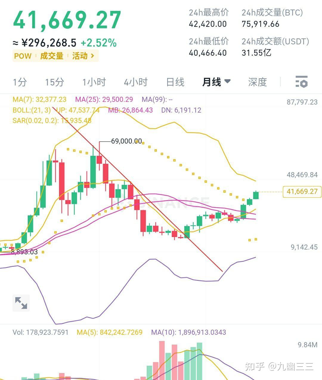 虚拟币实时价格(虚拟币价格今日价格)