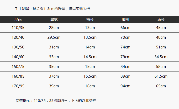 虚拟币的价格(虚拟币的价格怎么算的)