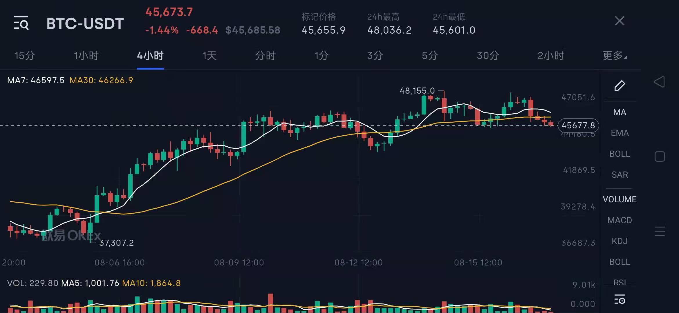 朋友玩虚拟币每月赚10万(朋友玩虚拟币每月赚10万怎么办)