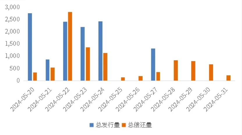 鑫元虚拟币发行价(鑫元虚拟币发行价是多少)