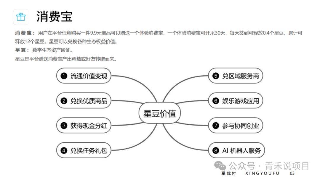 新虚拟币发行(虚拟币发行教程)