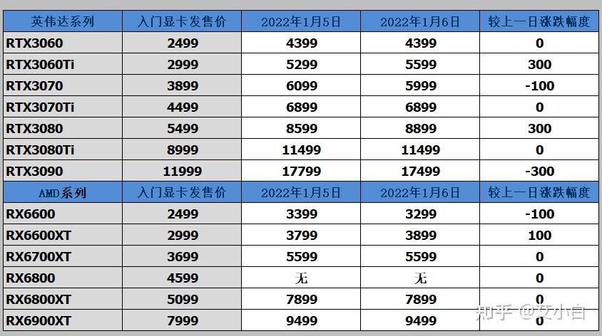 虚拟币近日行情(wbs币今日行情走势)